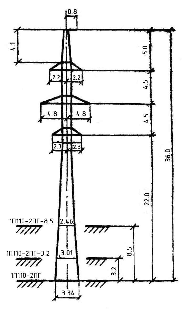Опора 1П110-2ПГ