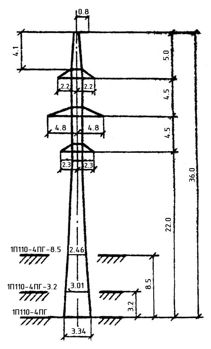 Опора 1П110-4ПГ