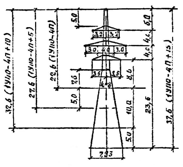 Опора 1У110-4П+5
