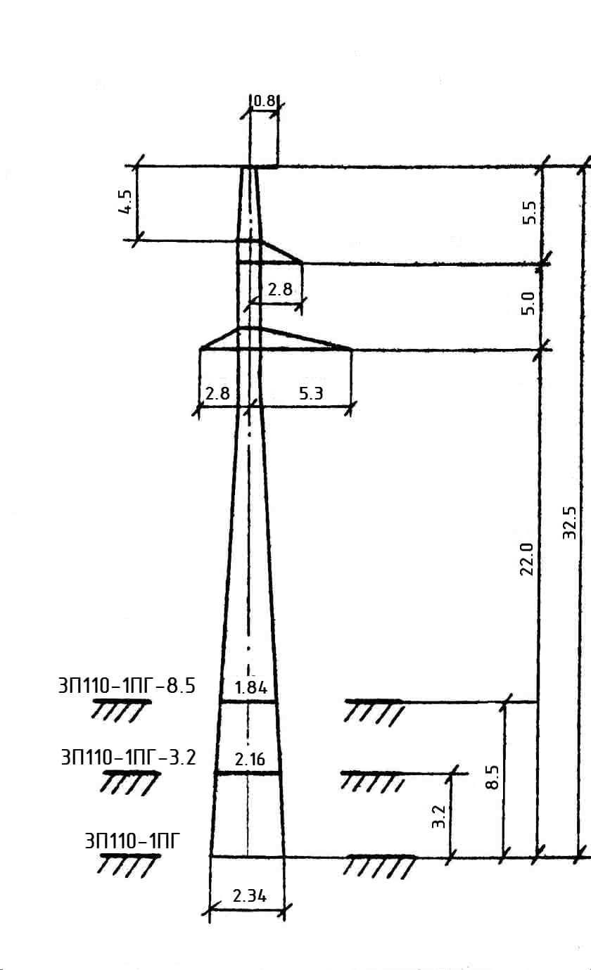 Опора 3П110-1ПГ-3.2