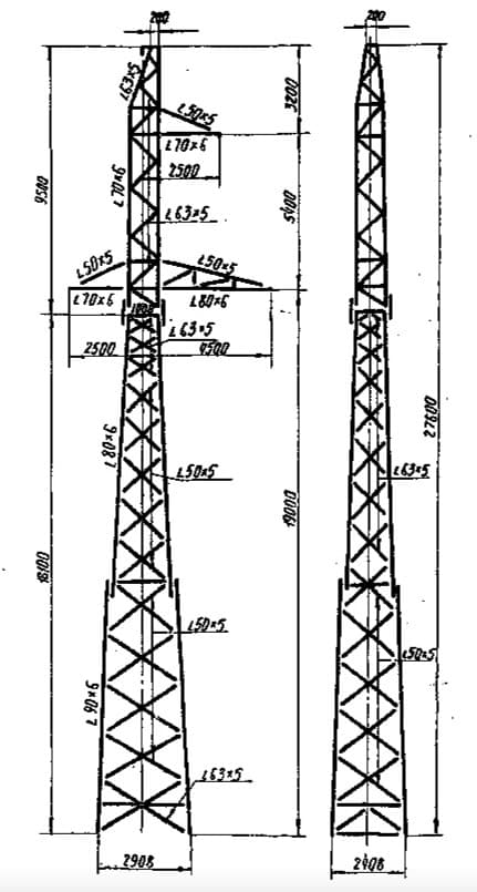 Опора ЦП5