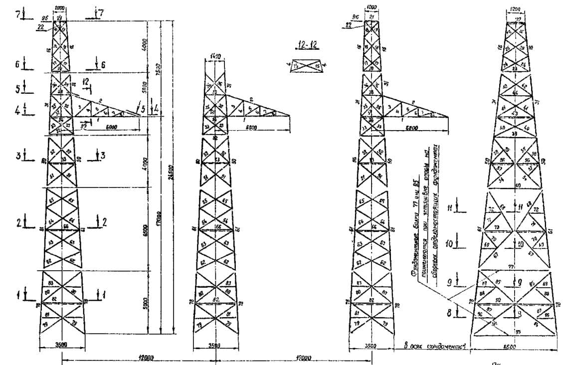 Опора К330-1