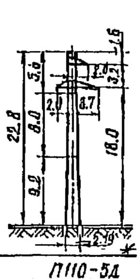 Опора П110-5Д