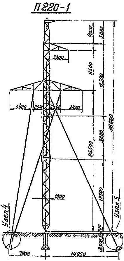 Опора П220-1