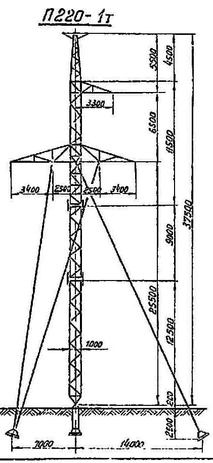 Опора П220-1Т