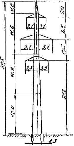 Опора П220-2Д