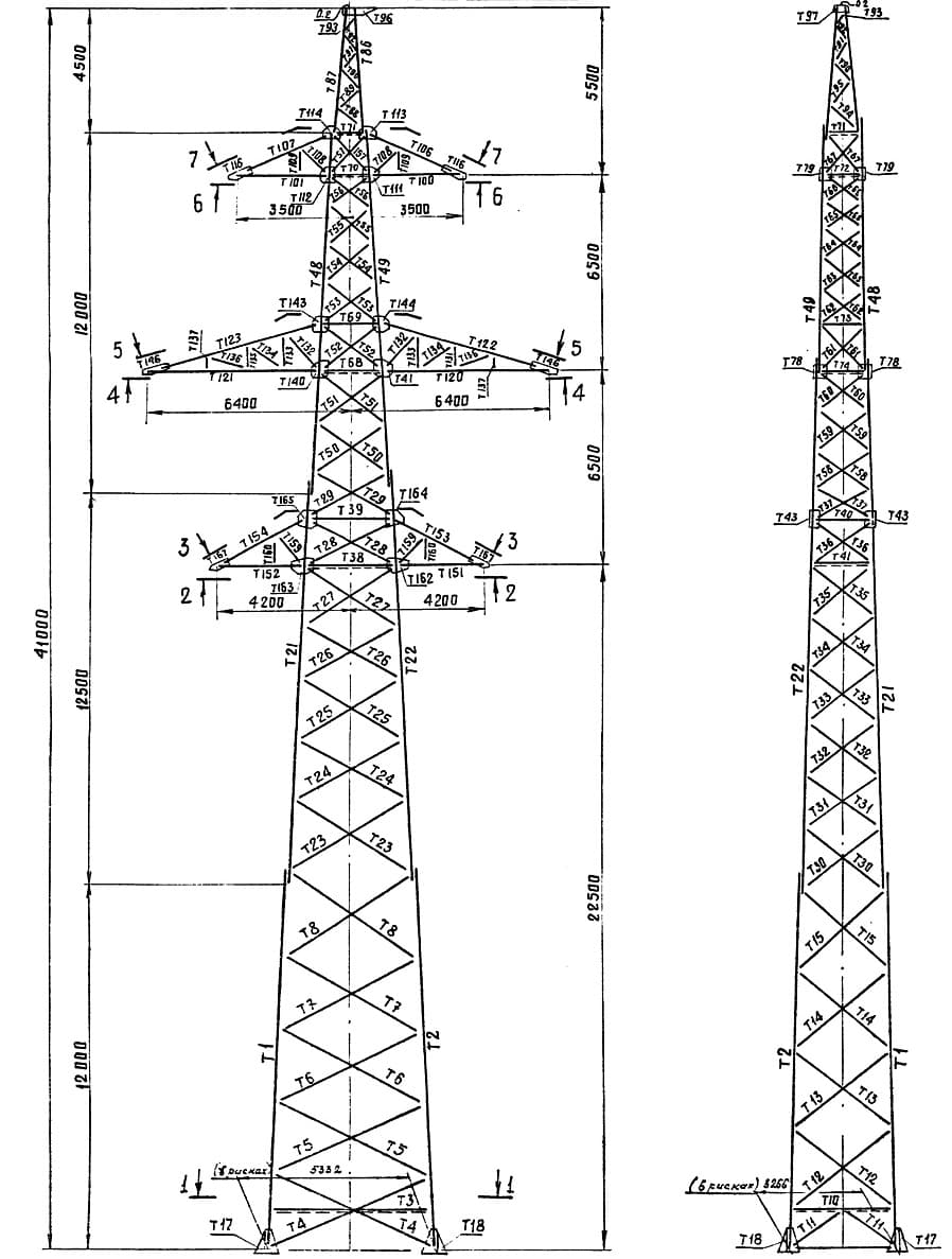 Опора П220-2ТС
