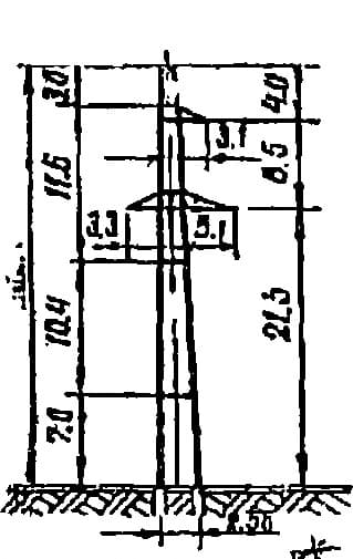 Опора П220-3Д