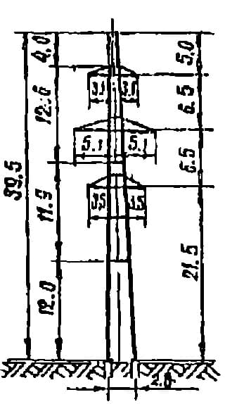 Опора П220-4Д