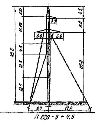 Опора П220-5+4,5