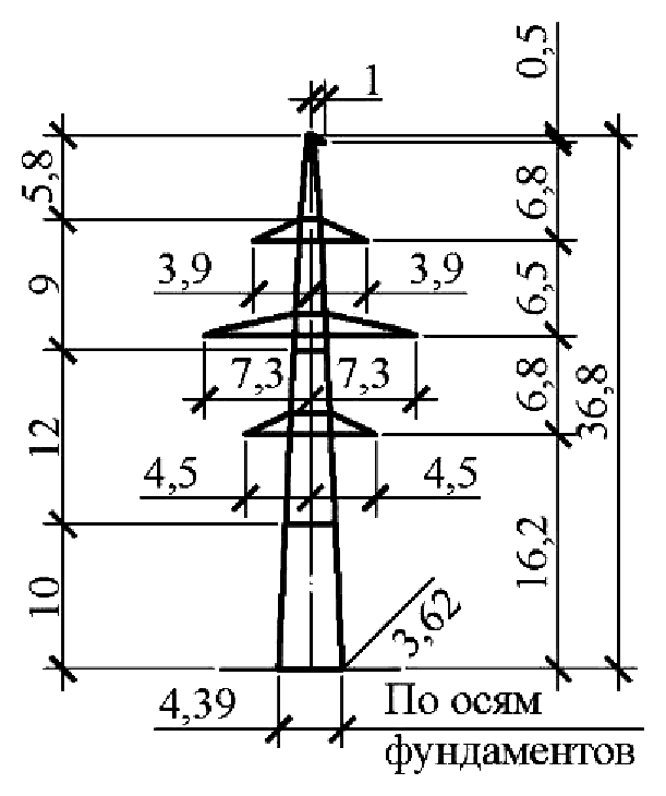 Опора П220н-2.1-9.3