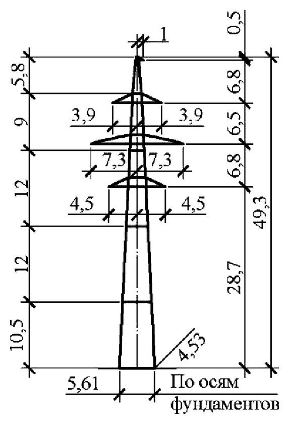 Опора П220н-2.1+3.2