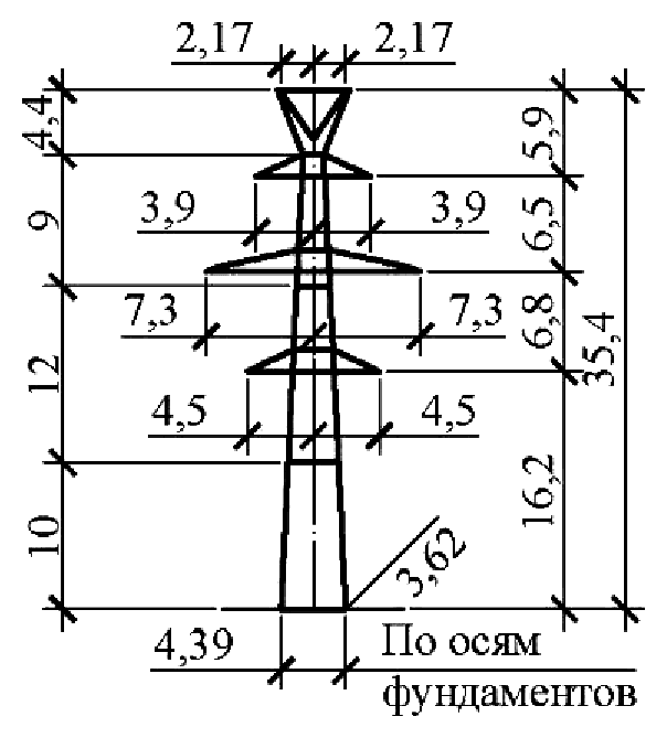 Опора П220н-2.1пг-9.3