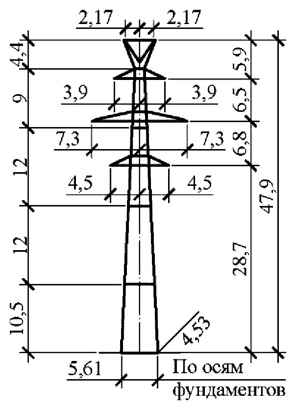 Опора П220н-2.1пг+3.2