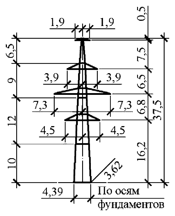 Опора П220н-2.1т-9.3