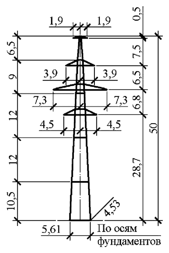 Опора П220н-2.1т+3.2