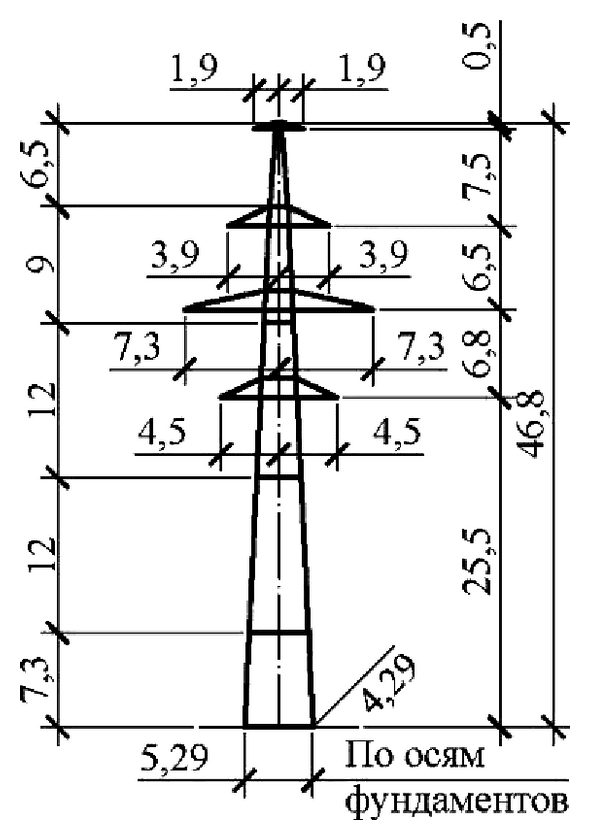 Опора П220н-2.1т