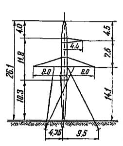 Опора П330-1-11.4
