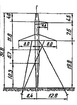 Опора П330-1-5.7
