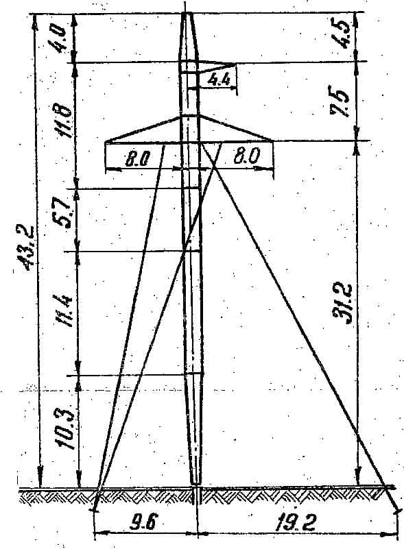 Опора П330-1+5.7
