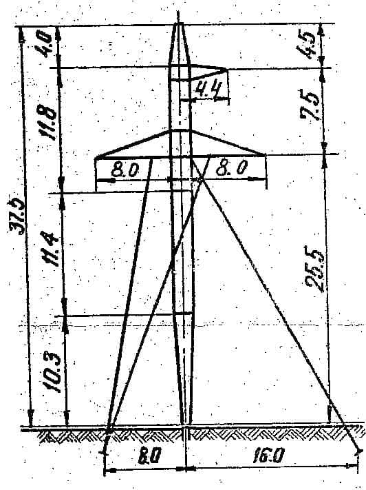 Опора П330-1