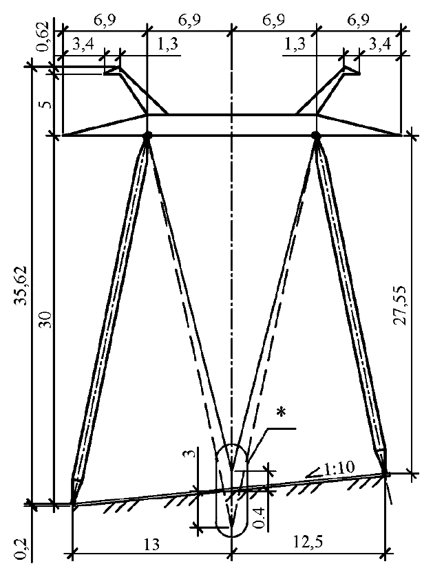 Опора П500н-3-2.45