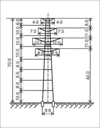 Опора ПП330-2/40