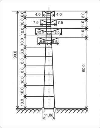 Опора ПП330-2/60