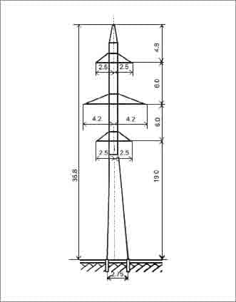 Опора ПС110-10ПГ