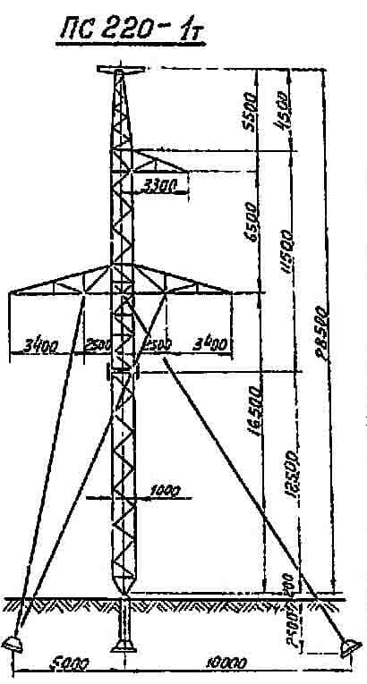 Опора ПС220-1Т