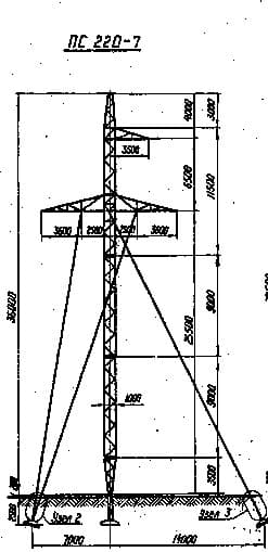 Опора ПС220-7