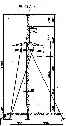 Опора ПС220-7Т