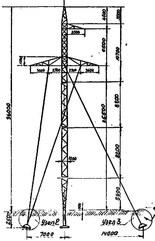 Опора ПВ220-1