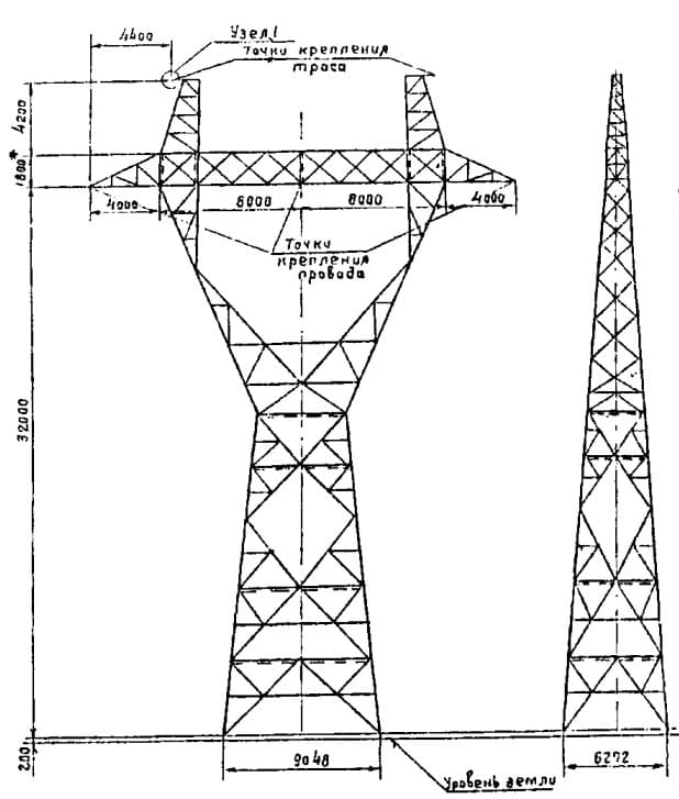 Опора Р1+5