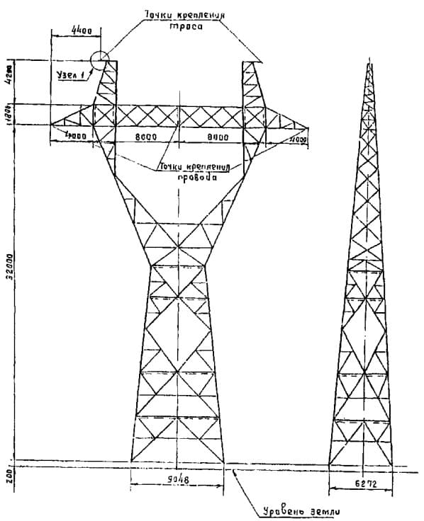 Опора Р2+5