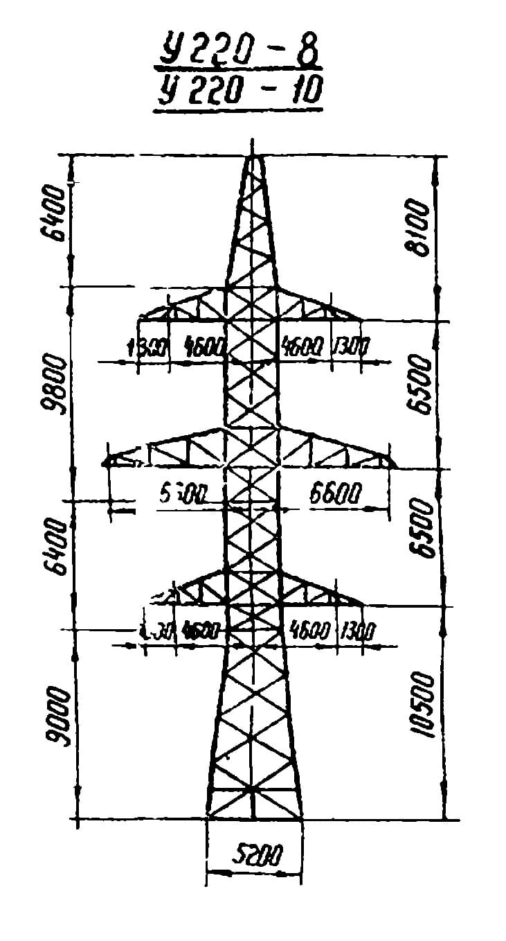 Опора У220-10