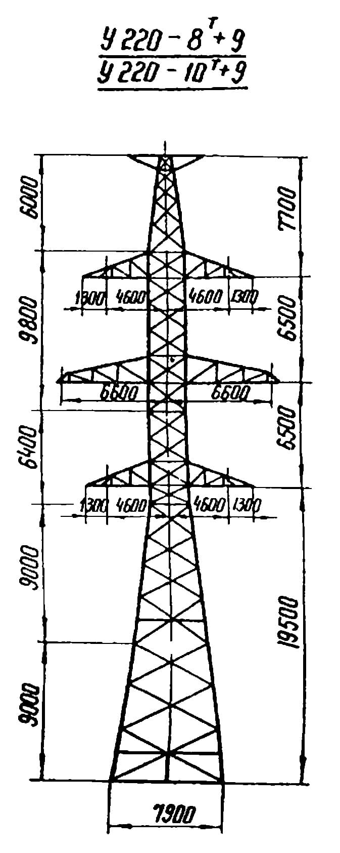 Опора У220-10т+9