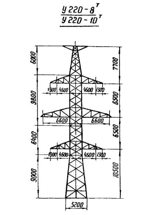Опора У220-10Т