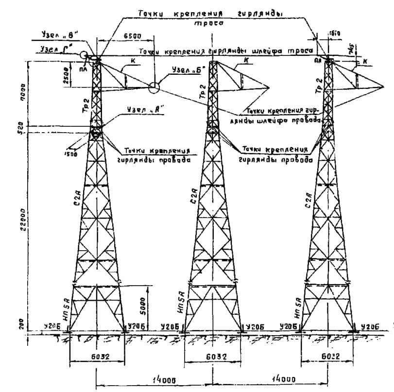 Опора У2К+5П