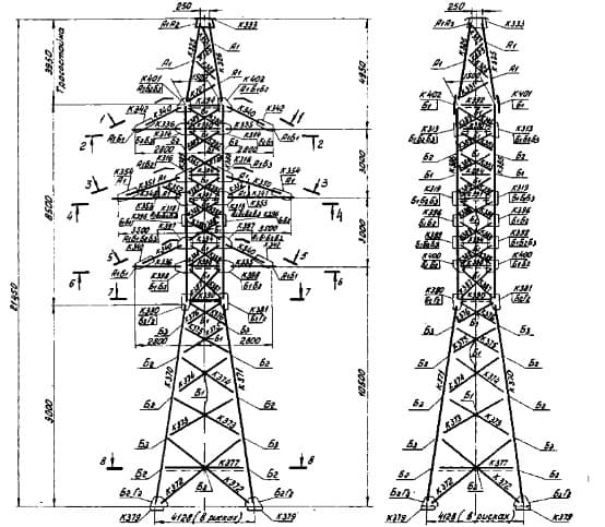 Опора У35-2Т-ТС
