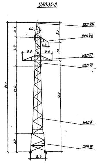 Опора УАП35-2